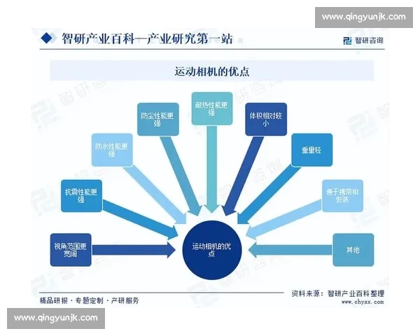 体育产业链全景解析与创新发展模式研究与实践探索